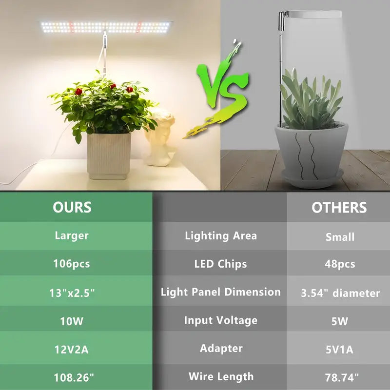 LED Growing Light Full Spectrum For Indoor Plants, Height Adjustable, Automatic Timer