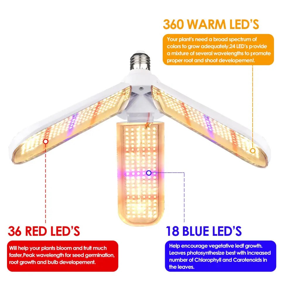 Grow Light 3 Wings - 150Watts - Plant Light