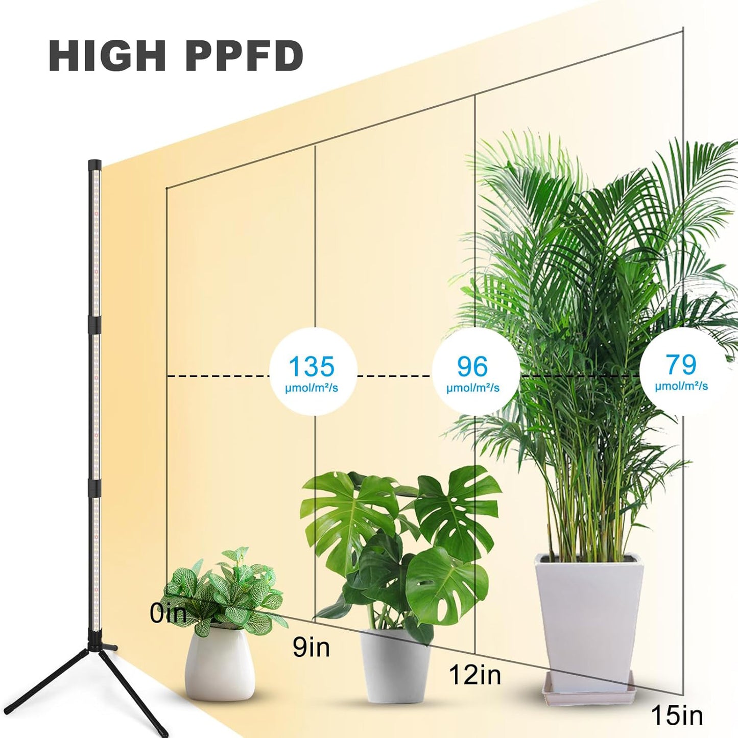 LED Standing Grow Light | Full Spectrum