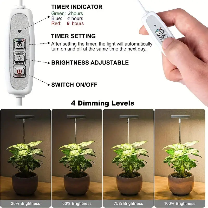 Ring Plant Led Grow Light