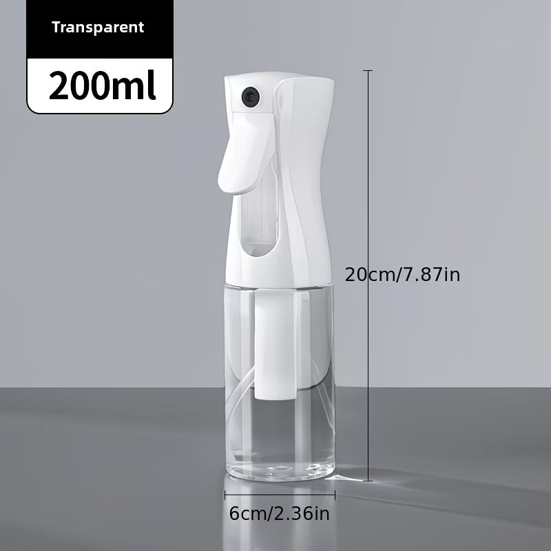 Spray Bottle For ...