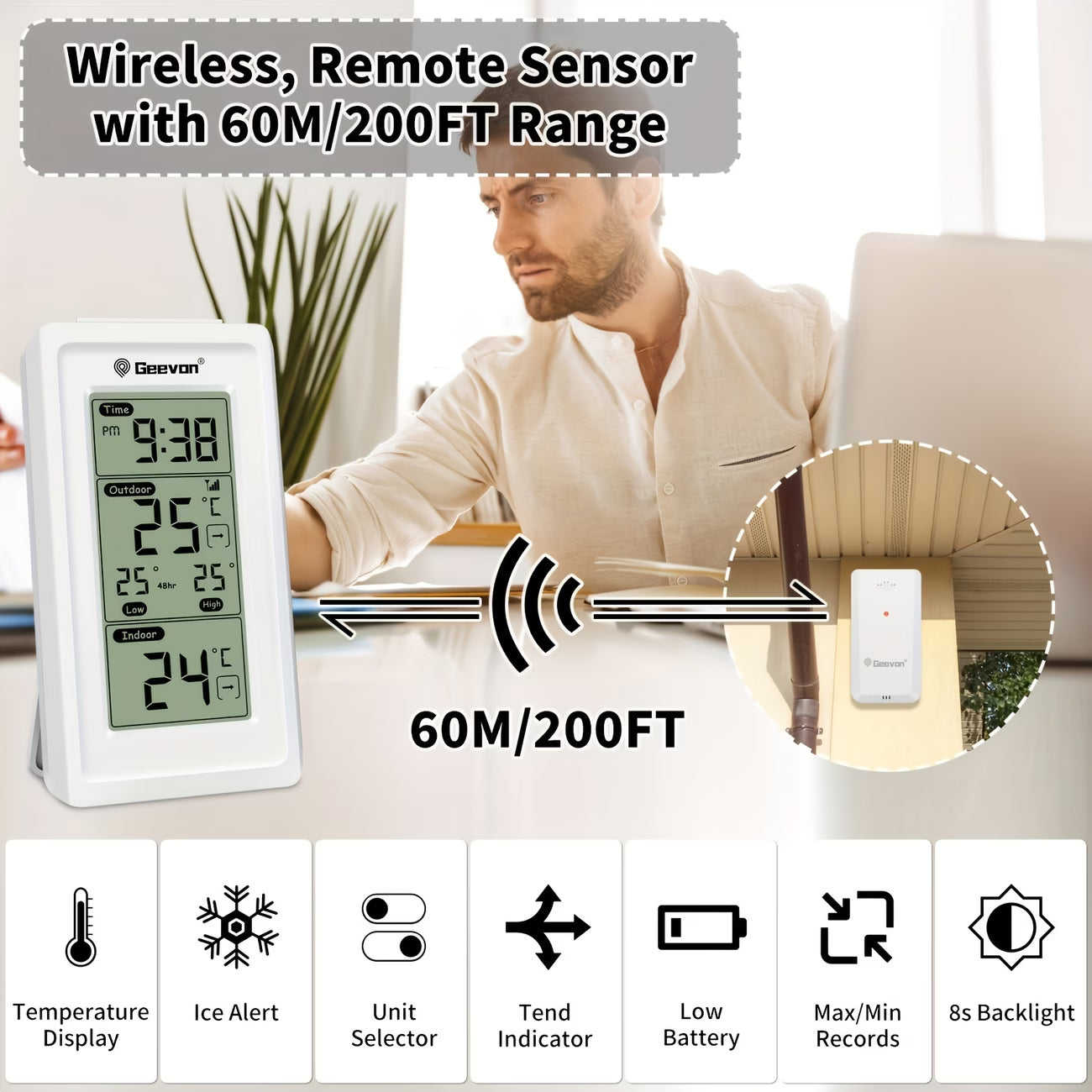 GEEVON Wireless D...