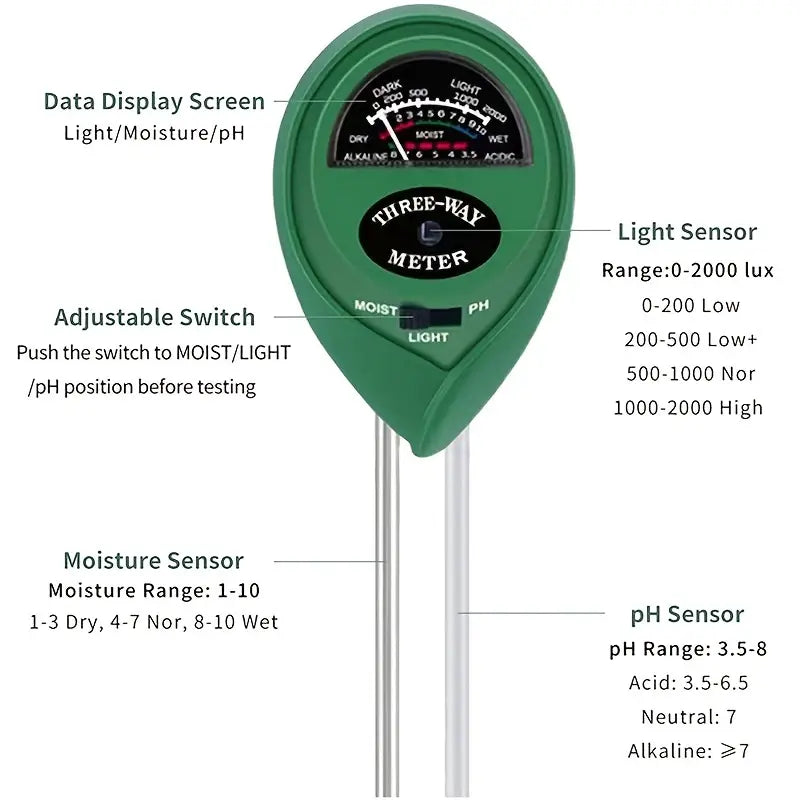 https://plantnpot.com/products/grow-healthy-plants-with-our-upgraded-3-in-1-soil-test-kit