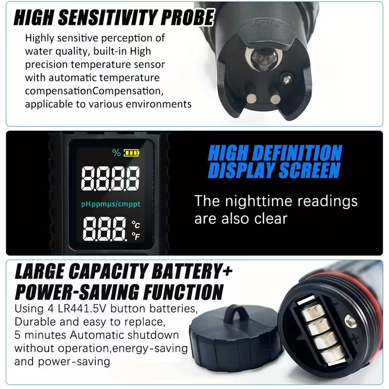 Professional 7-in...